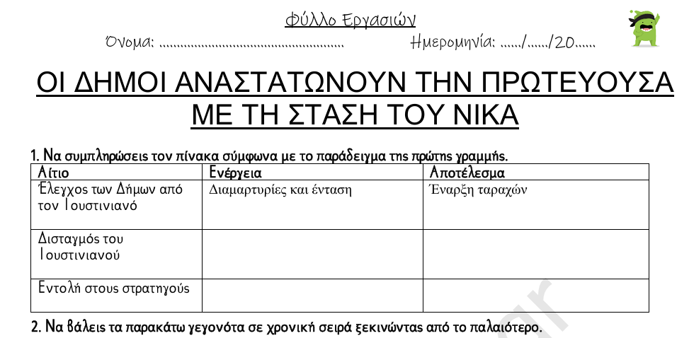 Προεπισκόπηση φύλλου εργασίας