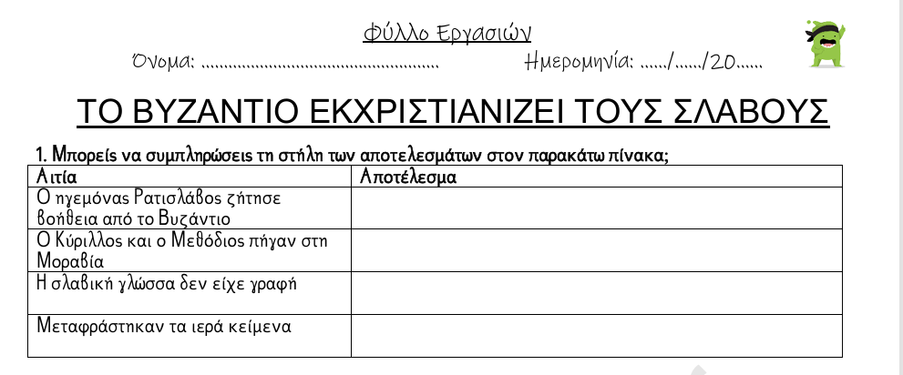 Προεπισκόπηση φύλλου εργασίας