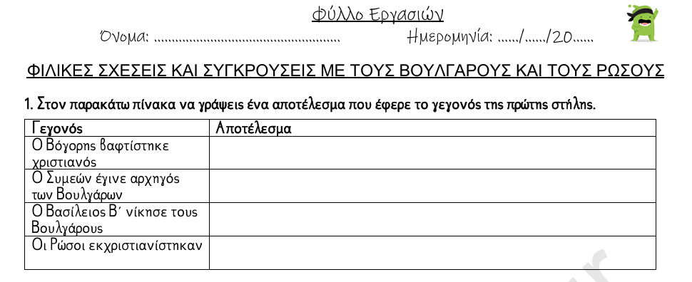 Προεπισκόπηση φύλλου εργασίας