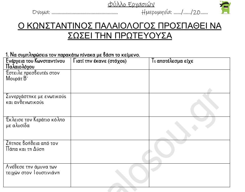 Προεπισκόπηση φύλλου εργασίας